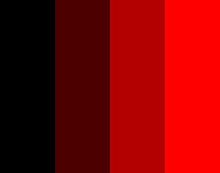 colormap shades The numbers in the colormap do not have to be integers; real numbers represent different shades The following shows four shades of red, from no red (black) to the