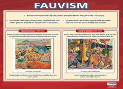 Fauvism (A1 poster) Code: Art 14 Futurism (A1