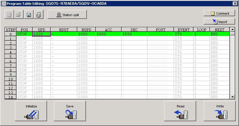 7.3 Program Table Operation 7.3.5 SigmaWin+ Procedures Writing the Program Table You can write the edited program table to SERVOPACK RAM to operate the SERVOPACK according to the program table.