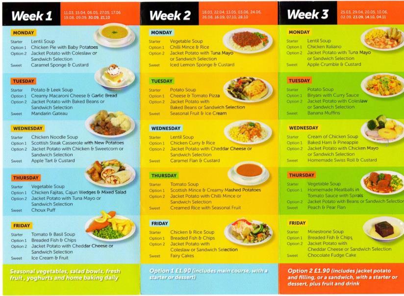 Physical Marketing Printed Menus Flyers Clear, simple messages Hunger Solution Nutritious