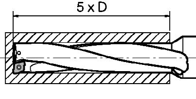 Metric-Metric (5xD) DRZ (Drilling Depth : 5 x D) Metric Dimension S32 -DRZ27135-10 Stock No. of Insert Dimension (mm) ØD L1 L2 L3 Ød Ød1 Rc 27 227 168 135 Max.