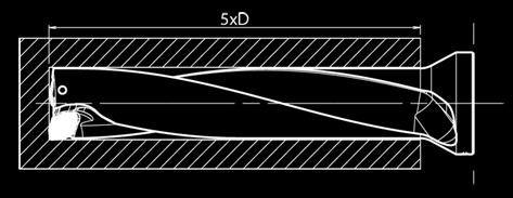 Metric-Metric (5xD) DRX (Drilling Depth : 5 x D) Metric Diameter Toolholder Dimensions Stock No. of insert Dimension (mm) ØDc L1 L2 L3 Ød Ød1 Max.