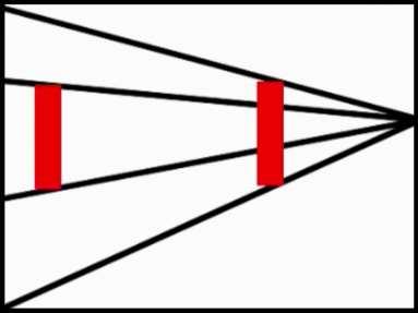 (Refer Slide Time: 07:54) Let us take another example, you see a bold red line here, another line same size comes out of it, but when you look at them after the black lines have been drawn the red