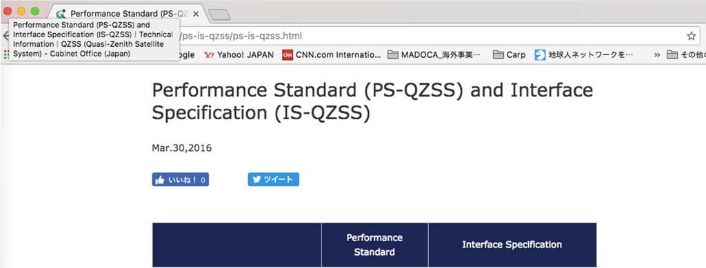 2. Mission of QZSS Performance Standard (PS-QZSS) and Interface Specification (IS-QZSS)
