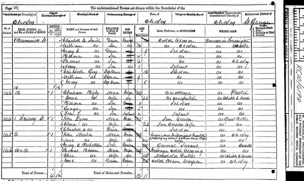 So his parents were Thomas Brown and Alice Slater and his birth was registered in the second quarter in 1858. His father was a Manager at a Cotton Weaving Mill.