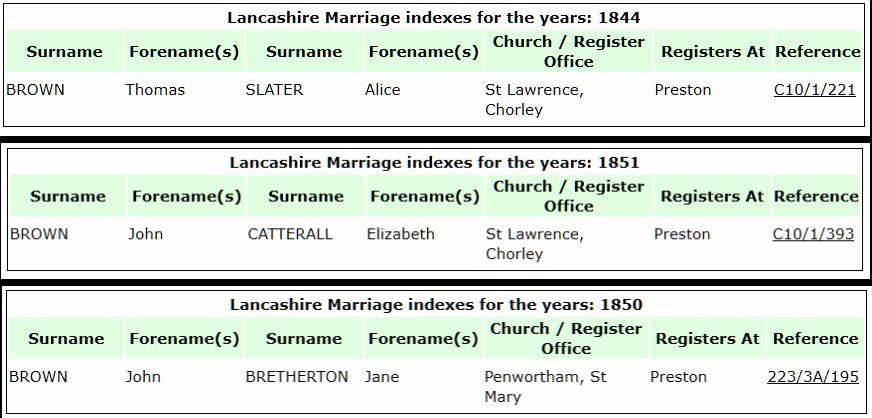Where do we go from here? We could find the names of the Parents of each potential Thomas. The Marriages on LancashireBMD.