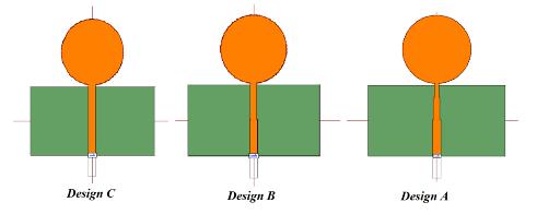 Figure 3. Implemented Designs A, B, C Simulation is done by using IE3D software. The different three designs are simulated. These designs are design A, design B and Design C as shown in Fig.