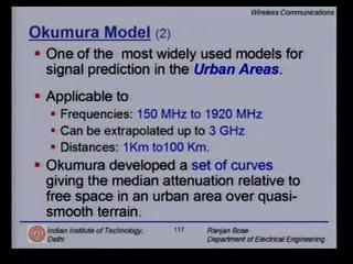 (Refer Slide Time: 00:14:36 min) So the Okumura model is one of the most widely used models for signal prediction in the urban areas.