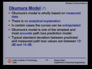 (Refer Slide Time: 00:26:43 min) Now the Okumura model is purely based on measured data. There is no analytical explanation. in certain cases, the curves can be extrapolated as we saw.