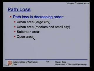(Refer Slide Time: 00:32:54 min) Now path loss in decreasing order is as follows. In urban areas of large cities, you have the maximum path loss.