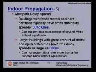 (Refer Slide Time: 00:38:58 min) This slide covers the different kinds of multipath spread.