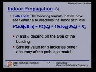 (Refer Slide Time: 00:41:19 min) Now path loss can surprisingly also be predicted using an equation that we have seen before.