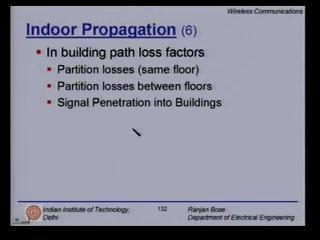 (Refer Slide Time: 00:42:25 min) In building path loss, it depends on partitions within the same floor, partition losses between floors and signal penetration