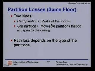 (Refer Slide Time: 00:42:44 min) The path loss for the same floor can be described in terms of hard partitions and small partitions.