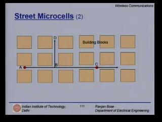 (Refer Slide Time: 00:06:16 min) This simple example tells us how street microcells work. Assume A is your base station 1. C is your second base station. So these are marked by red dots.