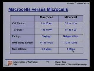 (Refer Slide Time: 00:07:26 min) A slide on macrocells versus microcells: Macrocells are larger. The cell radius is 1 to 20 km whereas microcells are much smaller. Its radius is 0.1 to 1 km.