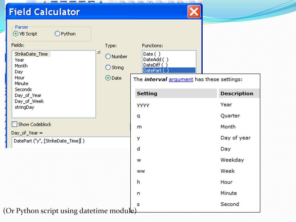 The VB Date Functions are handy for extracting information like day of year, day of week, hours, minutes