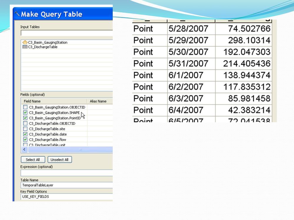 The Make Query Table tool links together the table with the point