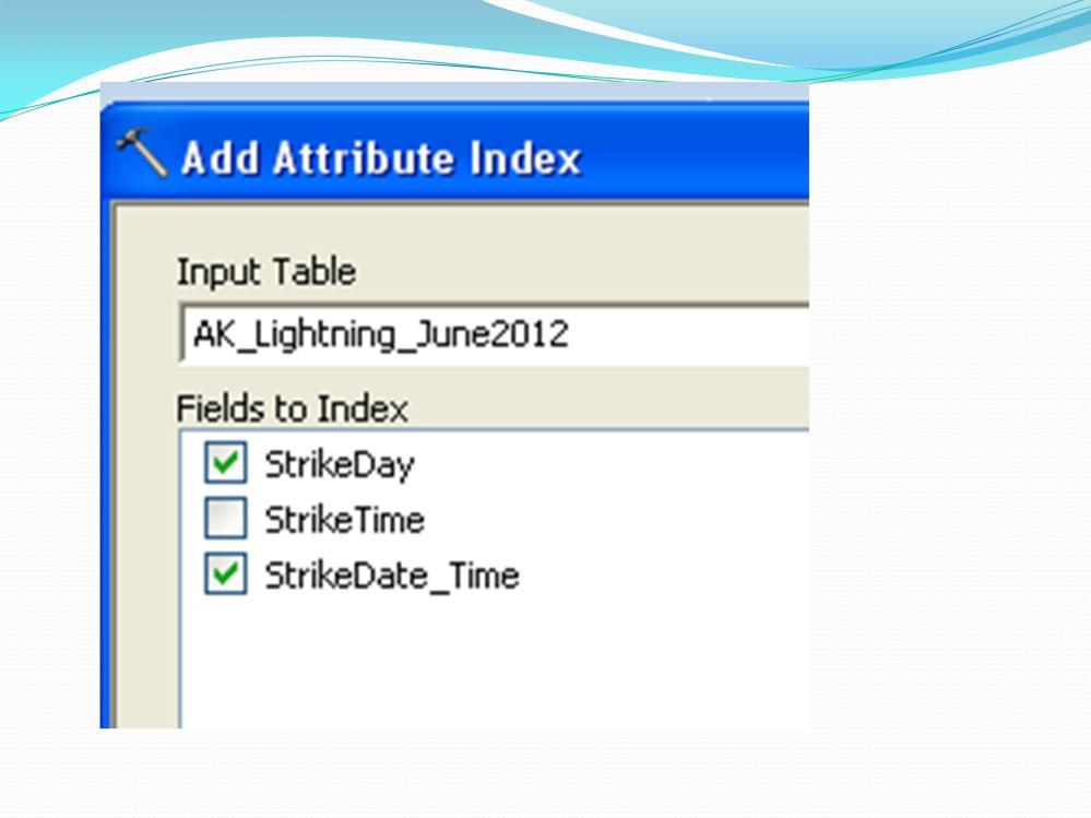 We index our date/time fields using the