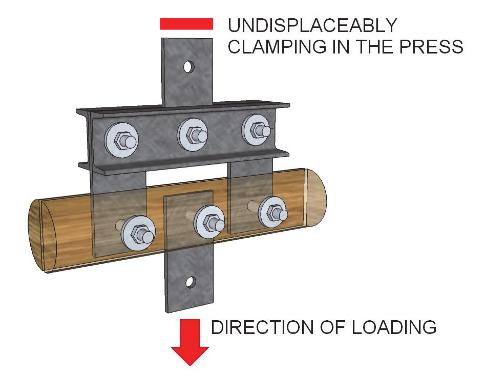 pinpointing of the round timber bolted joints load carrying capacity near-unfeasible due to the insufficient support in the current standards.