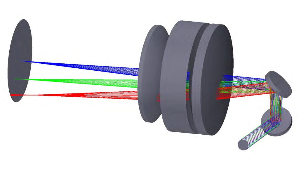 F-theta scan lens multi element for fixed focus