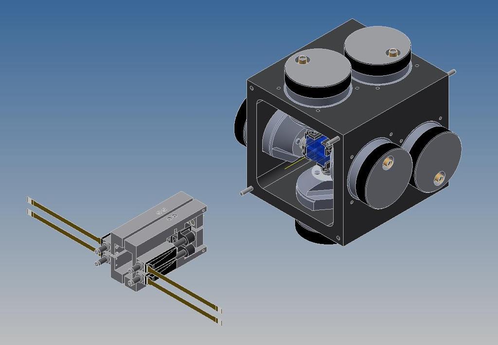 Multi-Beam Optics (SO2) - Spot Position Control Unit focus shifters