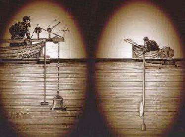 Measuring Speed of Sound Colladon and Sturm (1826), Lake Geneva,