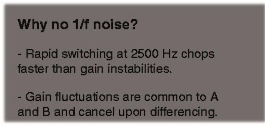 WMAP: Pseudo-Correlation Radiometer Why no 1/f noise?