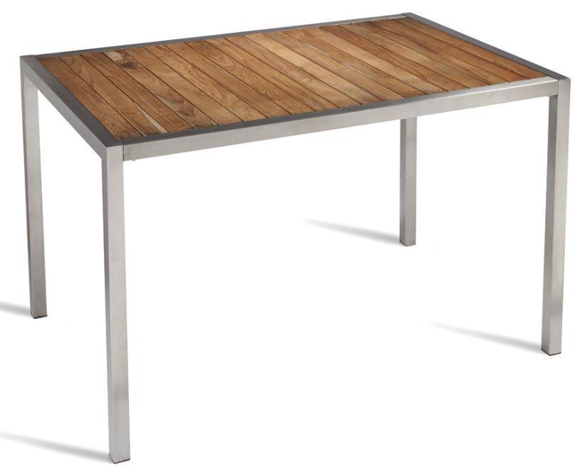 The below tables are made entirely of Robina wood
