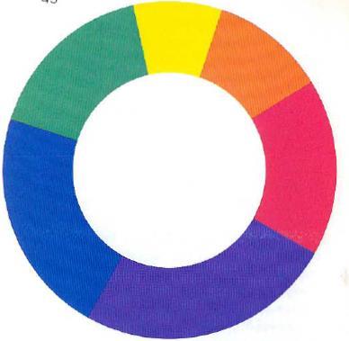 Contrast of Extension Yellow : Orange : Red : Violet : Blue : Green 3 4 6 9 8 6 Or We can see the primary and secondary color circle of harmonious extension.