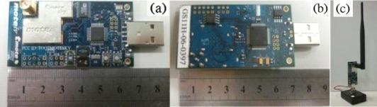 1140 The Open Automation and Control Systems Journal, 2014, Volume 6 Honghui and Rongyan (a) (b) (c) Fig. (1).