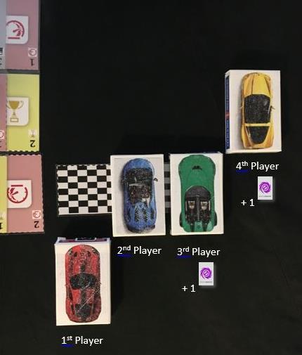 Place your car in its starting position and take bonus Overdrive cards based on player order. 8. Fuel up! 2 Player Game: Shuffle your Fuel deck. Draw 4 cards. 3 Player Game: Shuffle your Fuel deck.