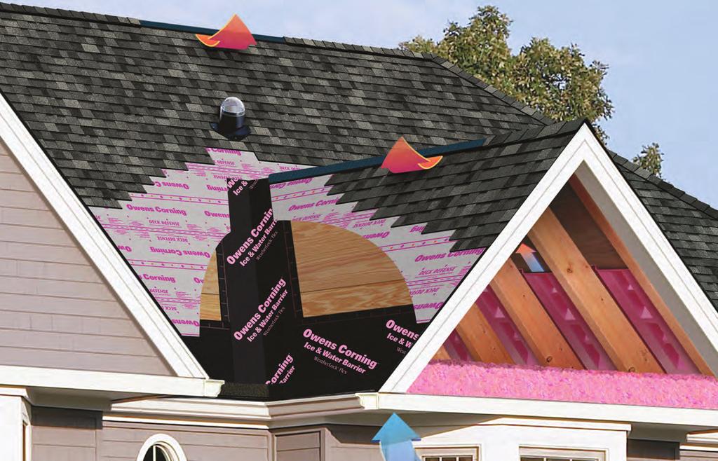 Owens Corning has been a leader in the building materials industry for over 70 years. So you can be confi dent that your new roof will enhance and help protect your home for years to come.
