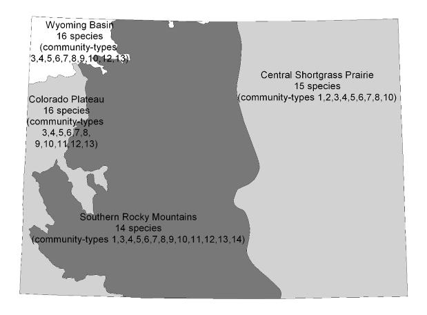 Figure 1. Ecological distribution of bats in Colorado in 4 ecoregions and 14 community-types (see Table 1), based on Armstrong (1972).