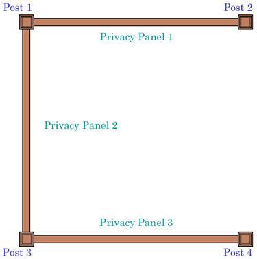 K. Privacy Panels Quantity You can choose from 1 to 5 panels depending on the size of your Pavilion.