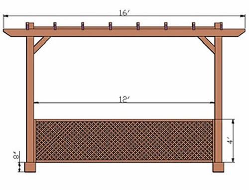C. Privacy Panels Styles If you need additional shading or privacy for the sides of your Pergola or Pavilion, we have several options you can