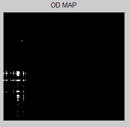 Inorder to reduce the search space for the optic disc detection, the optic disc probability map was obtained. Here the brightest 20% pixels was extracted for OD detection and segmentation.