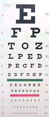 Snelling Eye Chart