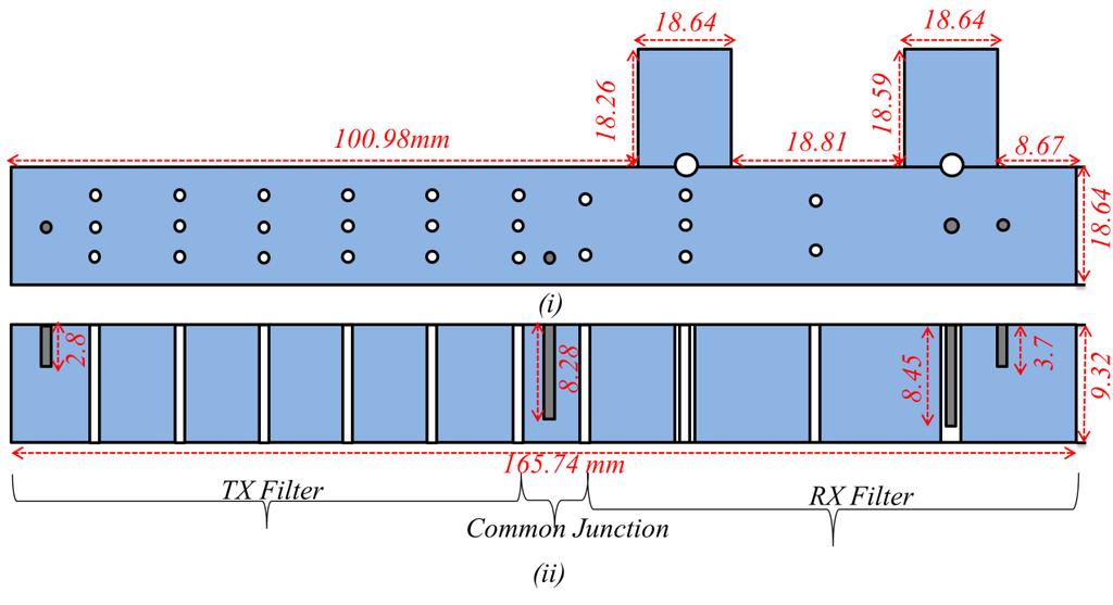 6.6 EM simulation results Figure 6.16 shows the physical layout of a monolithic integrated ceramic waveguide diplexer and its response is shown in Figure 6.17.