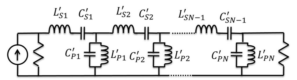 And 2.38 Where represents the fractional bandwidth and is the centre frequency of the filter passband. The low pass prototype filter shown in Figure 2.
