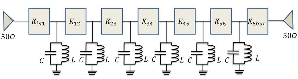 Figure 4.2: Inverter coupled bandpass filter layout Figure 4.