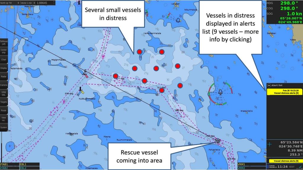 Scenario 2: ESABALT System for Assisting Multiple Vessels in