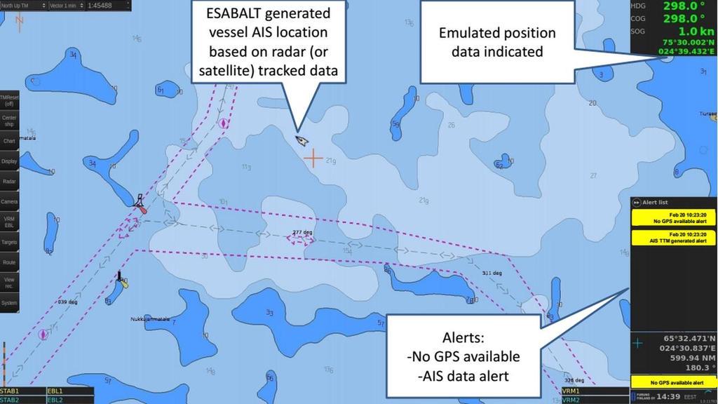 Scenario 3: ESABALT System for Assisting in the Aftermath of SATNAV Signal