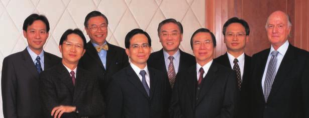 Auditor s Report Executive Committee Ivan Chan Edmond Ip La