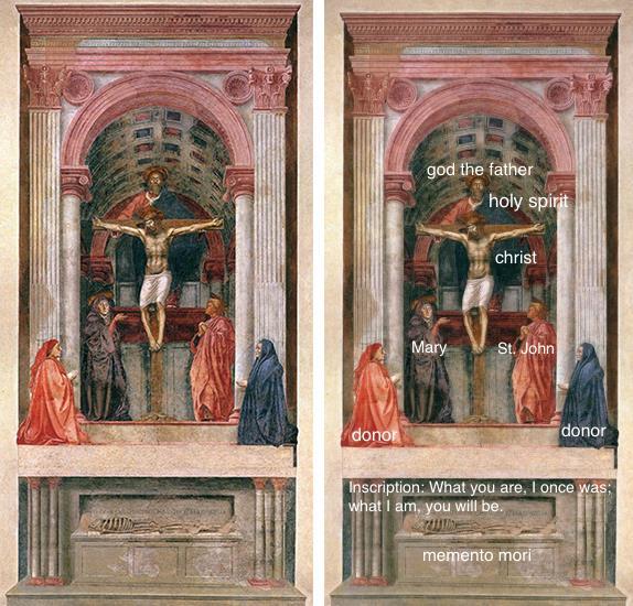 Girardi 5 Figure 1.5 Holy Trinity Holy Trinity (figure 1.