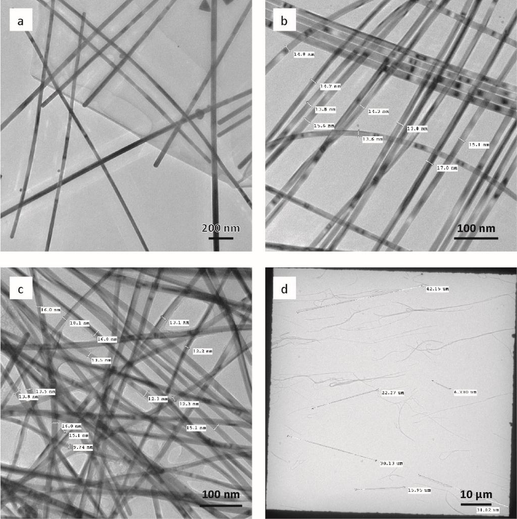 Figure S5. TEM images of silver nanowires prepared with varied halide concentrations: (a) 4.