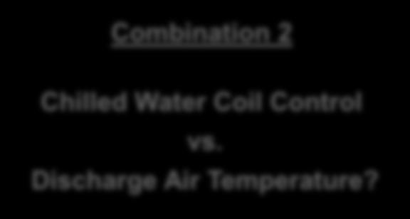 Combination 2 Chilled Water Coil Control vs.