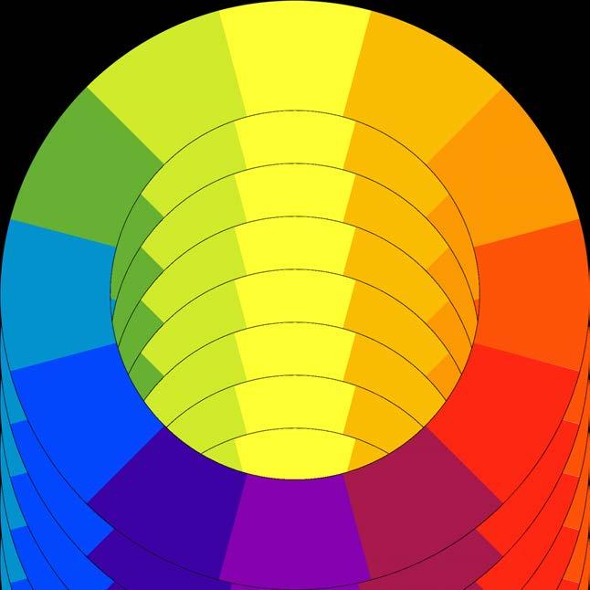 Learning Extension: The Color Wheel Artists use the color wheel as a tool when mixing and studying hue. Colors are classified based on how they are mixed and made.