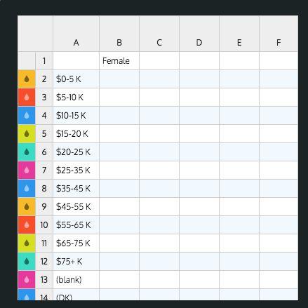 After you have figured out the values for each category for Females, put these values in the appropriate places in the Venngage data table.