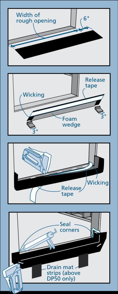 Prepare Buck: This section applies to installation into a masonry wall only.